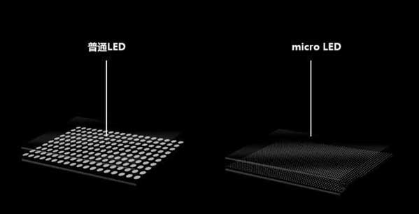 汉寿苹果手机维修分享什么时候会用上MicroLED屏？ 