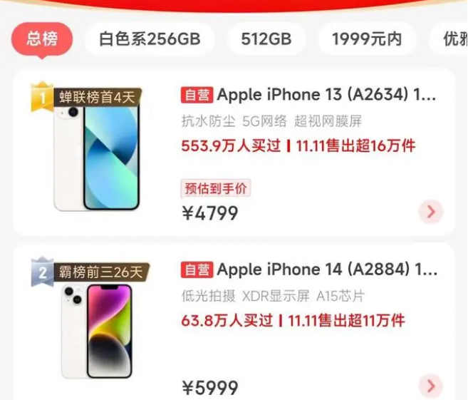 汉寿苹果14维修分享iPhone14配置不如同价位的安卓还能大卖 
