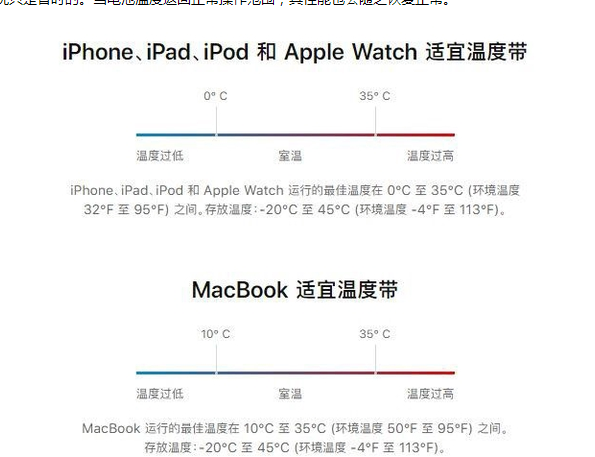 汉寿苹果13维修分享iPhone 13耗电越来越快怎么办 