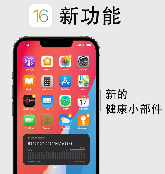 汉寿苹果手机维修分享iOS16新功能汇总 
