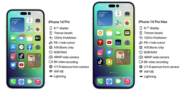 汉寿苹果14维修分享iPhone 14具体参数汇总 
