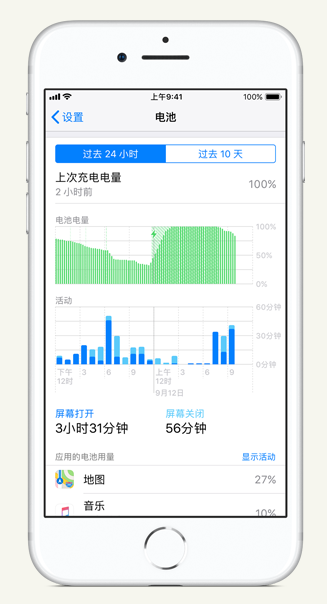 汉寿苹果手机维修分享iPhone 在夜间待机时耗电异常怎么办 