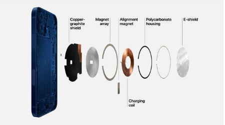 汉寿苹果手机维修分享iPhone 12真的会威胁身体健康吗 