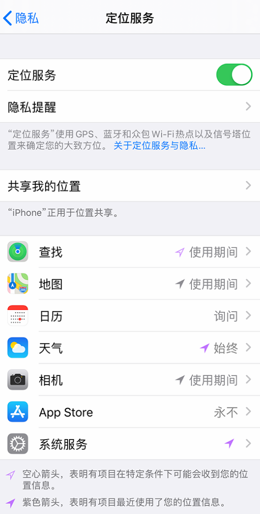 汉寿苹果手机维修分享iPhone 状态栏中时间显示为蓝色图标是什么情况 
